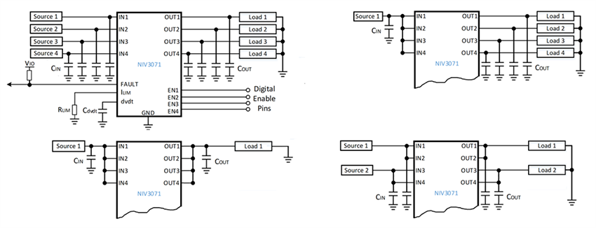 應用電路圖 - onsemi NIS3071/NIV3071 4通道電子保險絲